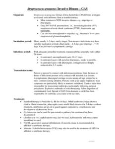 Streptococcus pyogenes Invasive Disease – GAS Organism: Streptococcus pyogenes Group A beta-hemolytic (130 different serotypes associated with different clinical manifestations).  Most common is NON-invasive disease