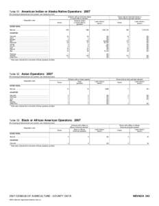 2007 Census of Agriculture Missouri[removed]