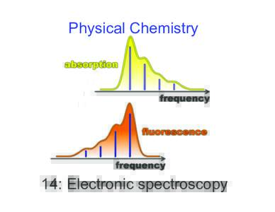Physical Chemistry Chem 131B 14: Electronic spectroscopy  Diatomic molecular term symbols