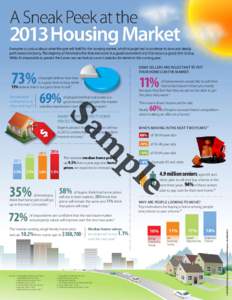 Everyone is curious about what the year will hold for the housing market, which is projected to continue its slow and steady path toward recovery. The majority of Americans feel that real estate is a good investment and 