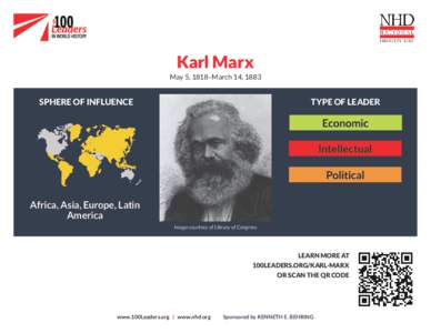 Karl Marx May 5, 1818–March 14, 1883 SPHERE OF INFLUENCE  TYPE OF LEADER