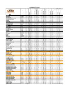 A&W Nutritional Information[removed]xlsx