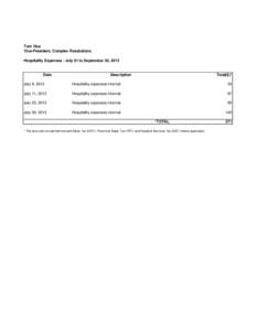 Goods and Services Tax / Political economy / Government / Tax / Sales taxes in British Columbia / Sales taxes in Canada / Taxation in Canada / Harmonized Sales Tax / Public economics