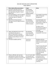 DECLINE AND EXCLUSIVE JURISDICTION Policy Options Policy Options/Recommendation 1. Eliminate “Automatic Decline” Without a Hearing; Require Decline Hearings Before a Youth Is Tried in