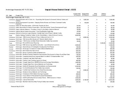 Remote Desktop Redirected Printer Doc