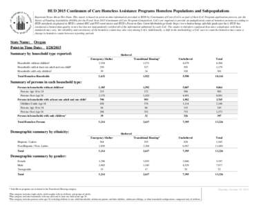 HUD 2015 Continuum of Care Homeless Assistance Programs Homeless Populations and Subpopulations Important Notes About This Data: This report is based on point-in-time information provided to HUD by Continuums of Care (Co