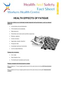 HEALTH EFFECTS OF FATIGUE Short term effects on an individual include impaired work performance, such as reduced ability to:   Concentrate and avoid distraction