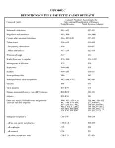 APPENDIX C DEFINITIONS OF THE 113 SELECTED CAUSES OF DEATH Causes of Death Category Numbers According to the International Classification of Diseases