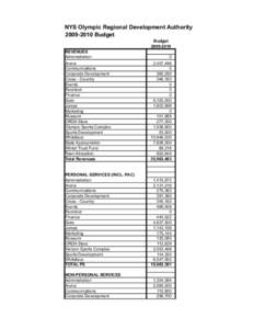 NYS Olympic Regional Development Authority[removed]Budget Budget[removed]REVENUES Administration