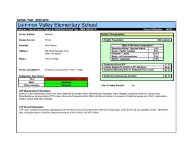 School Year[removed]Lemmon Valley Elementary School Adequate Yearly Progress Report for[removed]School Year *FINAL RESULTS School District: