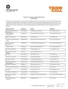 VISION AND CALL INTERNSHIP SITES[removed]The following organizations have been awarded funding and invited to participate in the Vision & Call Internship Program for emerging leaders. Individuals interested in more inf