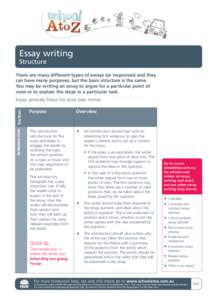 Essay writing Structure There are many different types of essays (or responses) and they can have many purposes, but the basic structure is the same. You may be writing an essay to argue for a particular point of view or