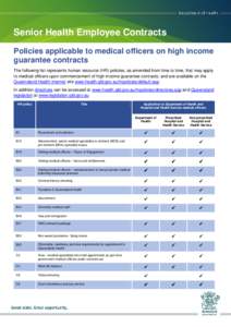 Senior Health Employee Contracts Policies applicable to medical officers on high income guarantee contracts The following list represents human resource (HR) policies, as amended from time to time, that may apply to medi