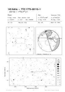 143 Adria – TYC 1775−00110−[removed]feb 1 17h32.3m U.T. Planet :