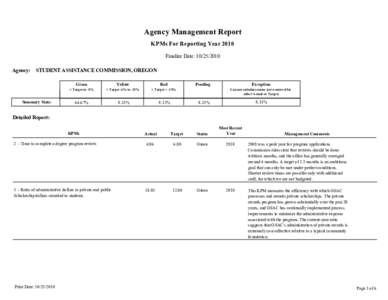 Agency Management Report KPMs For Reporting Year 2010 Finalize Date: [removed]Agency:  STUDENT ASSISTANCE COMMISSION, OREGON