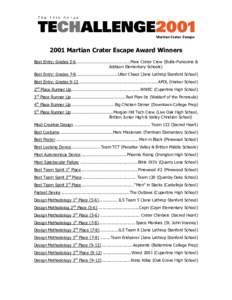 2001 Martian Crater Escape Award Winners Best Entry: Grades 5-6...........................................Mars Crater Crew (Bullis-Purissima & Addison Elementary Schools) Best Entry: Grades 7-8...........................