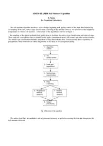 ADEOS-II AMSR Soil Moisture Algorithm E. Njoku Jet Propulsion Laboratory The soil moisture algorithm involves a series of steps beginning with quality control of the input data followed by re-sampling of the data, surfac