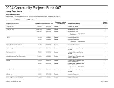2004 Community Projects Fund 007 Lump Sum Items Original Appropriation Transportation, Economic Development and Environmental Conservation Budget (S[removed]B) (A[removed]B) Page: 515