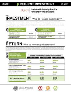 Indiana University-Purdue University-Indianapolis THE INVESTMENT
