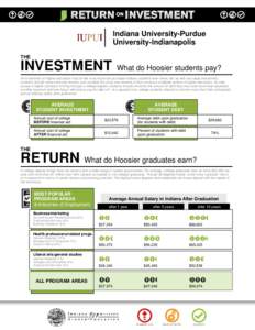 Vocational education in the United States / Oklahoma State System of Higher Education / Education in the United States / Indiana / Harrison College