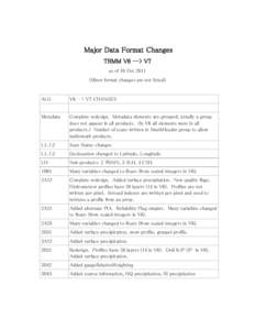 Major Data Format Changes TRMM V6 --> V7 as of 10 Oct[removed]Minor format changes are not listed)  ALG