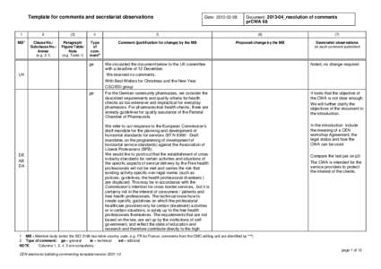 Markup languages / ISO / CEN Workshop Agreement / BSI Group / Comment / International Organization for Standardization / Information security / HTML / Ada / Computing / Computer programming / Quality