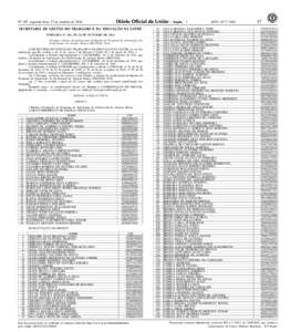 1  Nº 207, segunda-feira, 27 de outubro de 2014 SECRETARIA DE GESTÃO DO TRABALHO E DA EDUCAÇÃO NA SAÚDE PORTARIA Nº 381, DE 24 DE OUTUBRO DE 2014 Divulga a relação de profissionais desligados do Programa de Valor