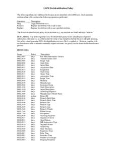 LONI De-Identification Policy The following defines how different file formats are de-identified with LONI tools. Each metadata attribute of each file can have the following operations performed: Operation keep Remove