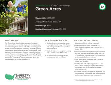 6A_GreenAcres_TapestryFlier_G62222_R4_dl.indd