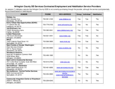 Arlington County DD Services Contracted Employment and Habilitation Service Providers An asterisk (*) indicates a service that Arlington County IDDS is not currently purchasing through the provider, although the service 