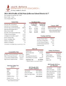 Profile of Elk Point-Jefferson School DistrictS Douglas St, Elk Point, SDHome County: Union Area in Square Miles: 216  Student Data