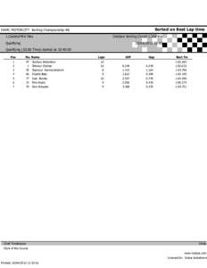 Sorted on Best Lap time  DAMC MOTORCITY Karting Championship-R6 1.Cadets/Mini Max  Outdoor Karting Circuit[removed]Km