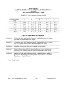 APPENDIX B.1 PART-TIME CHILD DEVELOPMENT SALARY SCHEDULElast adjustment effective July 1, 2008) Foothill-De Anza Community College District Column (Bracket)