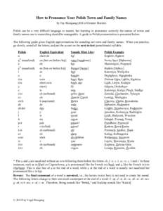Microsoft Word - Pronunciation Guide p.1.docx