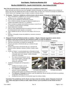 Guia Rápido - Plataformas Modelos 2012 MacDon D50/D60/FD70 - CaseIH – New Holland 83C/86C Nota: Este documento deve ser utilizado apenas para as plataformas modeloEstas instruções são referenc