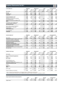 Segment Disclosures Q4 2011 Income statement (DKK million)  GN Netcom