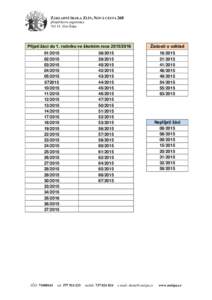 ZÁKLADNÍ ŠKOLA ZLÍN, NOVÁ CESTA 268 příspěvková organizaceZlín-Štípa Přijatí žáci do 1. ročníku ve školním roce2015