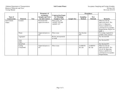 Alabama Department of Transportation Bureau of Materials and Tests Testing Manual Type of Construction