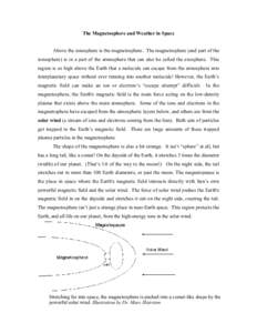 The Magnetosphere and Weather in Space Above the ionosphere is the magnetosphere. The magnetosphere (and part of the ionosphere) is in a part of the atmosphere that can also be called the exosphere. This region is so hig