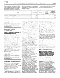 [removed]Federal Register / Vol. 76, No[removed]Wednesday, June 1, [removed]Notices effect of incorrect payments. SSA also uses the data to determine SSI program payment accuracy rates, which is a