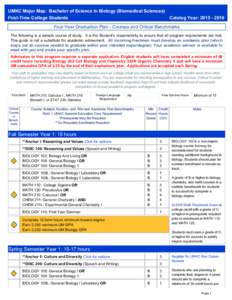 UMKC Major Map: Bachelor of Science in Biology (Biomedical Sciences) First-Time College Students Catalog Year: Four-Year Graduation Plan - Courses and Critical Benchmarks The following is a sample course of s