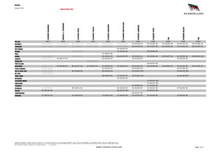 Schedule Europe to Asia VOY.NO[removed]