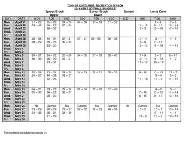 TOWN OF CORTLANDT - RECREATION DIVISION 2014 MEN’S SOFTBALL SCHEDULE DAY Mon. Tue.