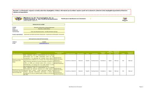 Recuerde : La información a ingresar se realiza sobre listas desplegables. Si faltase información que la entidad requiere a partir de la Columna R y alimente la lista desplegable ingresándola al final de la columna co