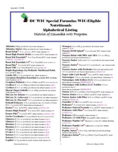 Appendix 2.016B  DC WIC Special Formulas/WIC-Eligible Nutritionals Alphabetical Listing