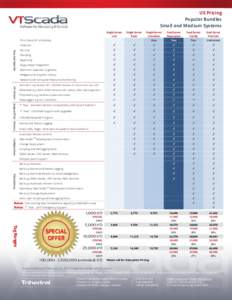 US Pricing Popular Bundles Small and Medium Systems Single Server Lite