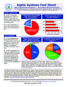 Septic Systems Fact Sheet Office of Wastewater Management