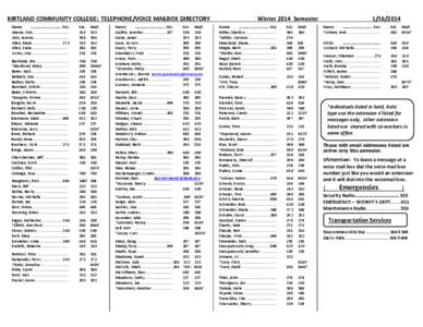 KIRTLAND COMMUNITY COLLEGE: TELEPHONE/VOICE MAILBOX DIRECTORY Name .......................... Ext. Adams, Erin ................................. Akin, Jeremy................................ Allen, Mark...................