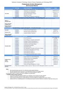 Swinburne University of Technology, Faculty of Science, Engineering, and Technology (FSET)  Postgraduate Aviation Management 2015 Course Planner 