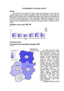 ENVIRONMENT OF TELŠIAI COUNTY Housing The provision of the residents of Telšiai county with living space is poorer than the